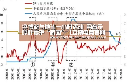 梁博参与地球一小时活动 用音乐呼吁爱护“家园”【安博电竞官网入口】(图3) 安博官方网站